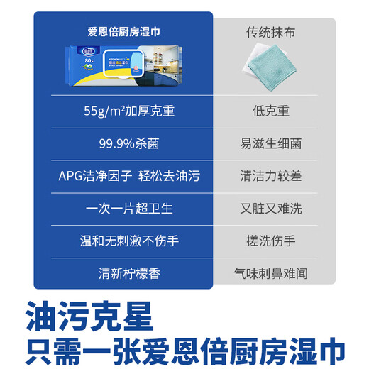 Ionbe kitchen wipes 80 pieces * 3 packs of powerful oil-removing kitchen paper, large and thickened disposable rags, range hood cleaning