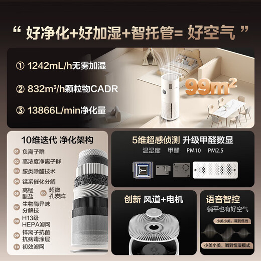Midea purification and humidification all-in-one air purifier maternal and child grade medical grade formaldehyde removal, smoke sterilization, virus removal, odor allergen removal, cat hair floating hair haze pollen purification and humidification top-level formaldehyde digital display voice intelligent control RX800PRO
