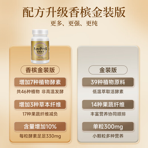 Healthy Shop Plant Lekan Tablets Puffup Bao Enzyme Champagne Gold Enhanced Edition Verstopfung Reinigung, Entspannung und Fettreduzierung Importiert aus Japan Dinner Savior Puffup No Belly Bag Plant Enzyme Champagne Gold 2 Flaschen