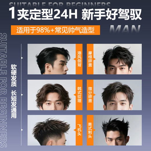 Moxin Curling Iron Hair Straightening Plint Men's Special Straight Plate Clip Does Not Harm Hair Straightening and Curling Dual-Purpose Bangs Straightener Perm Hair Clip Artifact 13mm Ten Million Negative Ions as a Gift for Your Boyfriend Exclusive Black 5-piece Set - Comb + Clip + Hair Mud Intelligent 5-speed Temperature Control