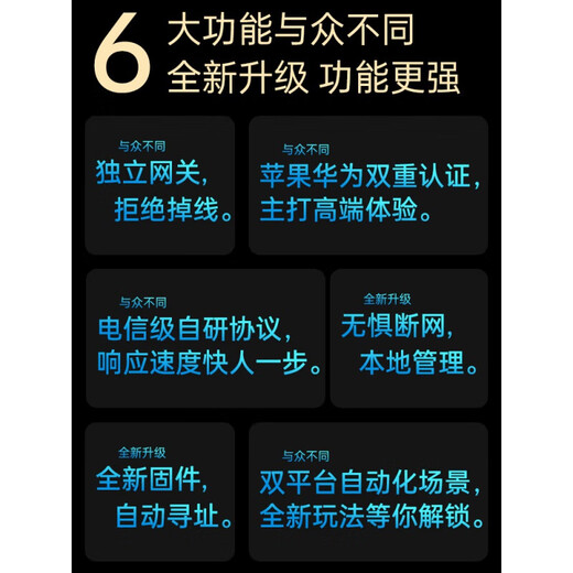 VRF central air conditioning controller smart panel thermostat gateway Apple homekit suitable for Huawei hilink dual platform air conditioning gateway PRO-Hitachi