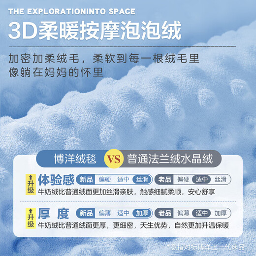 Boyang (BEYOND) Children's Blanket Nap Air Conditioner All Seasons Kindergarten Baby Sofa Cover Beanie Velvet Blanket All Seasons Belly/Leg Cover Dinosaur World 80*100cm