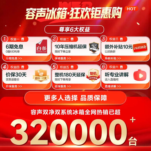 Rongsheng Cube Sugar 515 active dual-purification dual-system French multi-door four-door ultra-thin zero-embedded refrigerator ice making first-class energy efficiency BCD-515P60FZMAD gray national subsidy