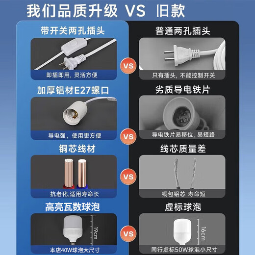 Biuyum plug socket chandelier switch extension cord hanging LED energy-saving lamp with cord plug integrated lamp E27 screw socket two plugs 8 meters light cord + 1 40W bulb