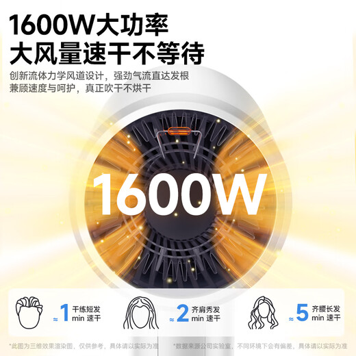 KONKA Folding Hair Dryer Home Silent Negative Ion High Power Does Not Hurt Hair Dryer High Wind Student Dormitory High Speed Barber Shop Second Drying Special Birthday Gift for Women and Men White Standard Model Foldable + 90 Million Negative Ions + Dry Hair Cap Air Nozzle