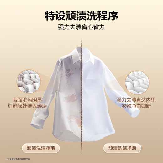 Haier (Haier) drum washing machine fully automatic 10 kg MATE29S similar model first-class energy efficiency lazy ultra-thin household large capacity MAX29S home appliances national subsidy 20% trade-in ultra-thin body