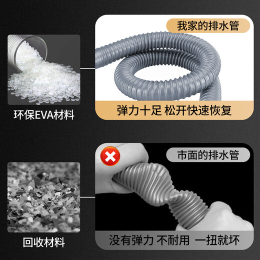 Xinyingzhi washing machine drain pipe extension pipe 1 meter lower outlet pipe pulsator roller suitable for Haier Little Swan Midea Panasonic