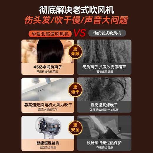 National 3C certification丨4.5 billion negative ion hair care High-speed leafless hair dryer household negative ion silent high-power non-damaging constant temperature quick-drying hair dryer Huaqiangbei Official top-five air nozzle Macaron丨4.5 billion hydrating negative ion hair care 2025 new style丨top version 1 1 version 1.8 meters long gift box