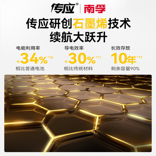 Chuanying Nanfu CR1620 button battery 5 pieces 3V lithium battery suitable for Mazda Sega Peugeot and other car key remote controls and other cr1620