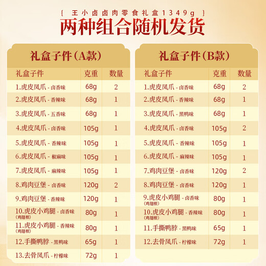 Wang Xiaolu's fortune-grabbing braised snacks gift box 1349g New Year's gift box holiday gift company group purchase chicken feet snacks