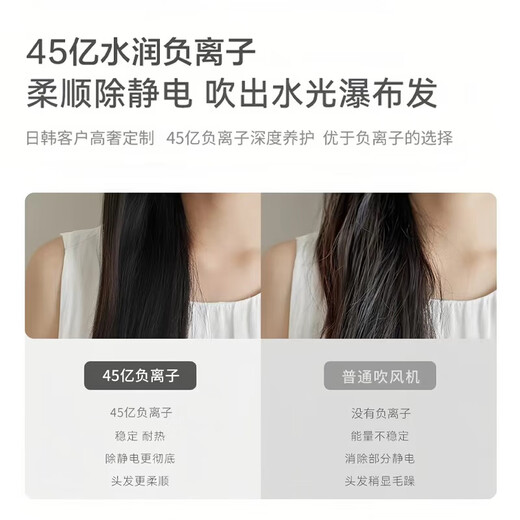 National 3C certification丨4.5 billion negative ion hair care High-speed leafless hair dryer household negative ion silent high-power non-damaging constant temperature quick-drying hair dryer Huaqiangbei Official top-five air nozzle Macaron丨4.5 billion hydrating negative ion hair care 2025 new style丨top version 1 1 version 1.8 meters long gift box