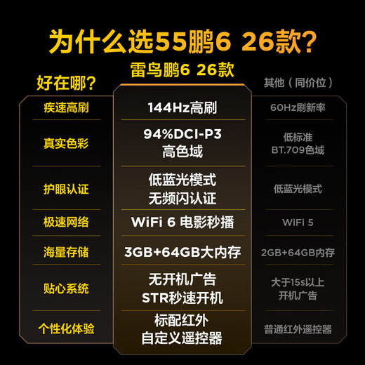 TCL Thunderbird TV Peng 6 26 modelos Compensación de movimiento MEMC de 55 pulgadas 3+64GB de memoria 144Hz cepillo alto 94% DCI-P3 gama de colores TV de pantalla plana 55S68A