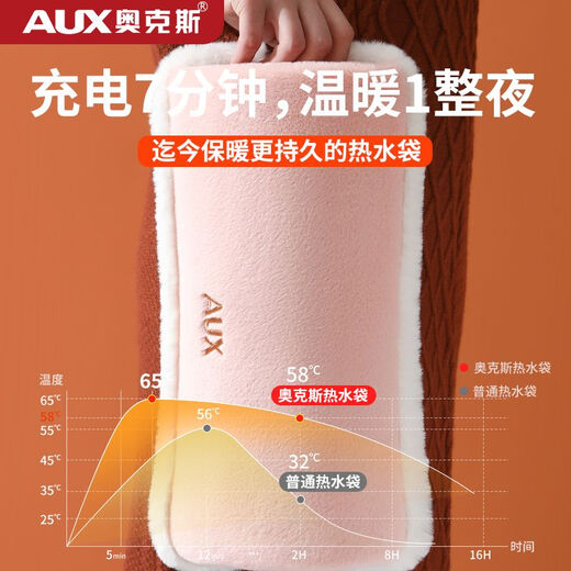 AUX rechargeable large electric hot water bottle explosion-proof hand warmer for women and baby AUX upgraded diamond velvet dark green fiber tube heating