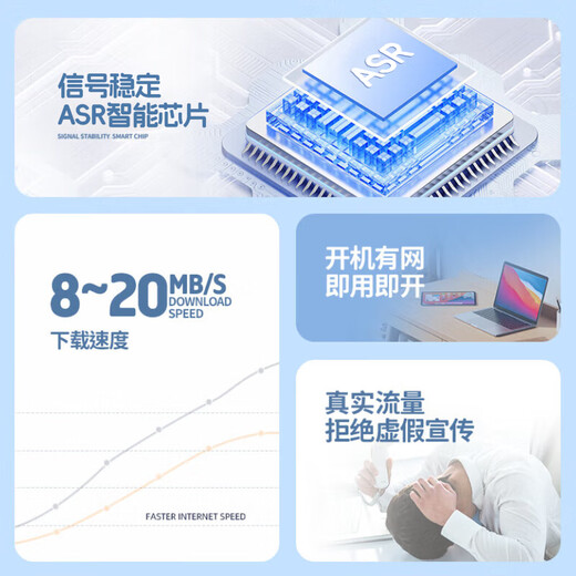 Baoji wifi portátil de tres redes universal inalámbrico móvil sin tarjeta Unicom Telecom wifi6 tráfico ilimitado a nivel nacional 4g red de acompañamiento de alta velocidad tesoro de Internet portátil 2025 nuevo estilo modelo delgado - gris tres redes universal + tráfico de alta velocidad 1500G gratis
