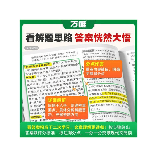 2026 Wanwei Extracurricular Classical Chinese and Modern Literature Reading Training <National Edition> Seventh Grade/First Grade of Junior High School Modern Literature