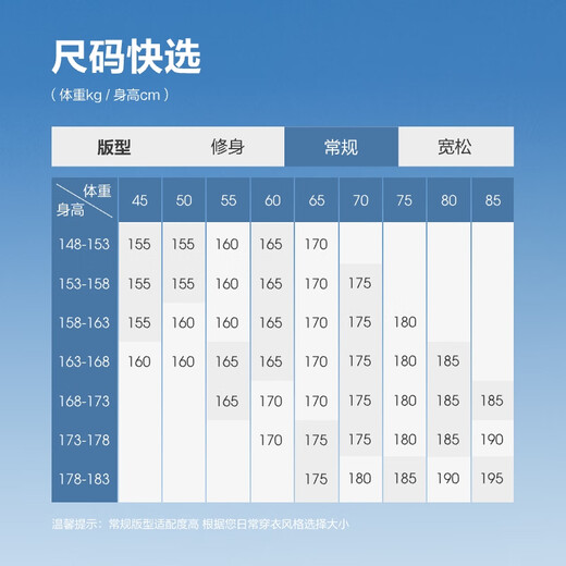 Bosideng 25-year-old down jacket for women winter 90 velvet thickened hooded loose short fashion sports warm jacket