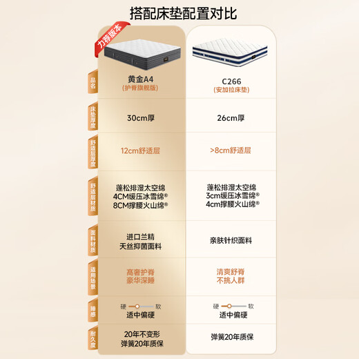 Chivas (CHEERS) five-star leather bed Italian master bedroom double bed atmospheric soft package home Chivas Regal C208 tall brown 1.8m