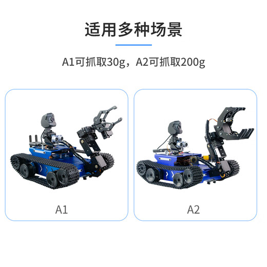 Coming Soon Raspberry Pi Mechanical Grasp Arm Programming Vision WiFi Crawler UNO Arduino Microcontroller STM32 Car Parts