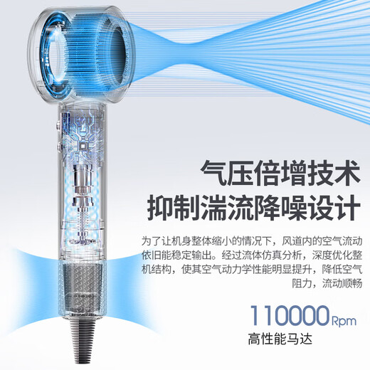 Syouran high-speed bladeless hair dryer household negative ion silent high-power hair care hair dryer for men and women to blow hair hotel special hair dryer curling set high-speed hair dryer 2025 new lilac national 3C certification, 2025 new
