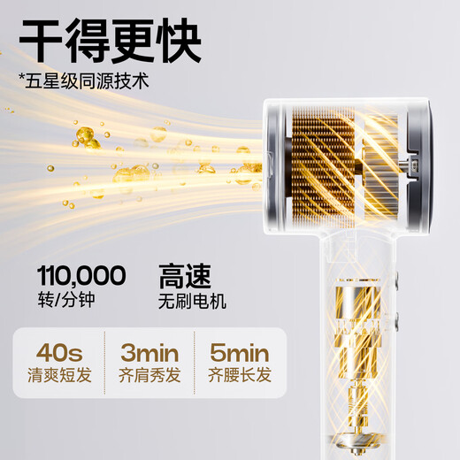 Creade high-speed hair dryer home hair drying high-power quick-drying negative ion hair care hotel hair dryer birthday gift Valentine's Day gift box K-4032 national subsidy K-4032 platinum gray