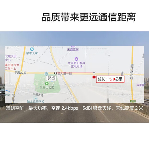 聚洛  （测试套件E32-433TBL-01）无线lora扩频模块433M射频SX1276/SX1278