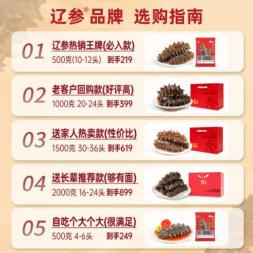 Liao Ginseng Dalian Organic Frozen Sea Cucumber 1Jin Jin is equal to 0.5 kg 13-15 non-ready Liao Ginseng OCC Flagship Store Solids 85%