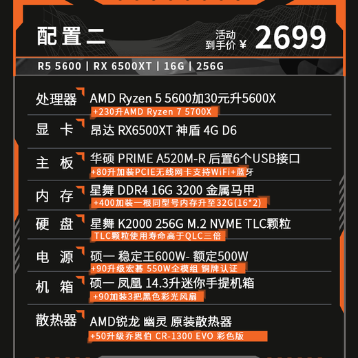 AMD R5 5600/RX7650GRE/6500XT Mini Host ITX Complete Portable DIY Computer Assembly Machine Desktop Mini Office Desktop AI PC Computer Configuration 2 | R5 5600/RX6500XT