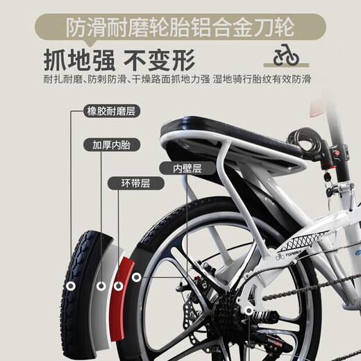 Permanent folding bicycle for adults with variable speed and double shock absorption, ultra-light portable leisure small wheel bicycle for work riding, male and female students, Sandao-Black, magnesium alloy wheels + double shock absorption, 20 inches, suitable for 155-175cm, variable speed model, multi-speed all-around