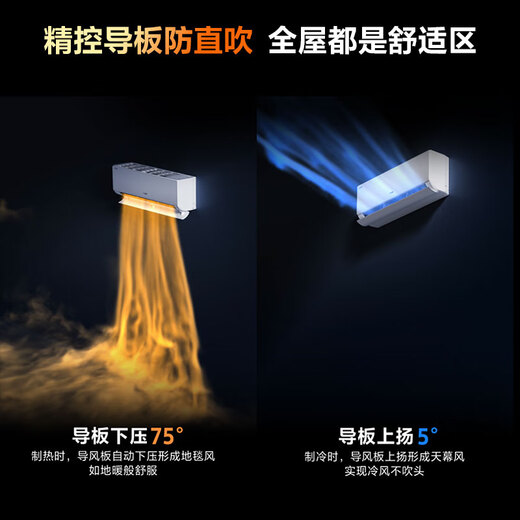 Haier Air Conditioner Net Power Saving Plus True Saving Edition 1.5 HP First Class Energy Efficiency Frequency Converter Heating and Cooling Dual-purpose Air Conditioner On-hook National Subsidy KFR-35GW/E1-1Plus