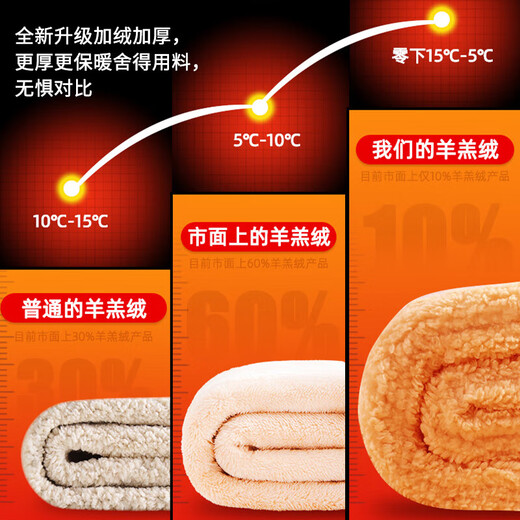 Jeanswest navy blue sweatshirt for men in winter, soft sherpa lining, thick and warm hooded jacket, loose casual hoodie for men, hemp gray (Honey Bear) S (165) (strict quality control)