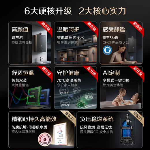 Smith (A.O.SMITH) 16 liters zero cold water gas water heater small fine steel EJ5Wi state subsidy supercharged large water volume constant temperature silent energy saving natural gas new product