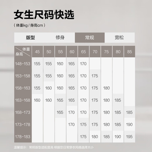 Bosideng's 25-year-old couple's down jacket, the same style in the mall, extra long over the knee, thickened hooded bread suit, large quilt jacket in the drama