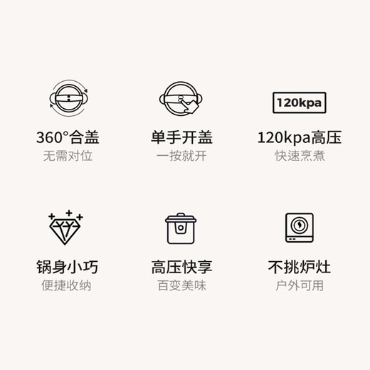 Royalstar 304 stainless steel pressure cooker small household gas induction cooker universal explosion-proof small capacity pressure cooker lotus purple enamel pressure cooker 22cm 5L