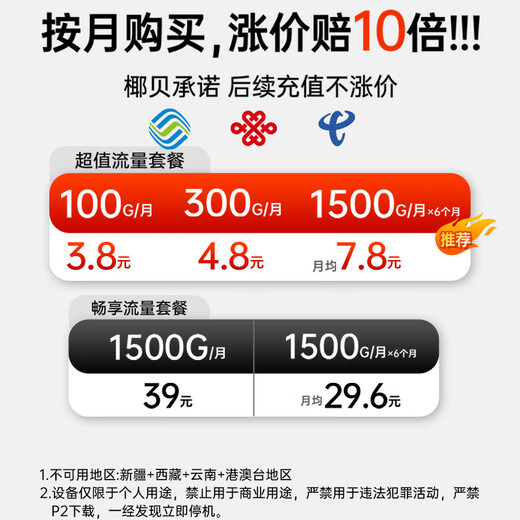 Cáscara de coco wifi portátil móvil inalámbrico wifi6 sin tarjeta sin necesidad de prealmacenamiento 4G/5G conveniente móvil ilimitado Red Unicom Telecom tráfico general enrutador wifi portátil 5Ghz versión insignia velocidad 6999 + prueba gratuita de tráfico
