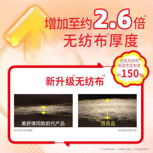 Kao (KAO) dad sampling Mesolu Steam Eye Mask/Hot Compress Patch Yuzu Fragrance 12 tablets*2 imported sleep patch