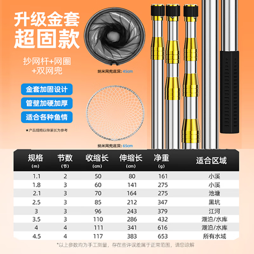 New stainless steel fishing net telescopic pole fishing net folding net head anti-hanging thick super hard large object fishing gear ultra thick super solid super hard fishing net large and small eye double net 2.5m