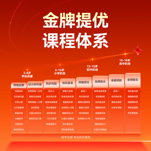 Zuoyebang Learning Machine T30/T50 500 RMB Instant Subsidy Discount AI Super Teacher 1 to 1 Supports New Curriculum Standards for Kindergarten, Junior High School and High School Teaching Materials Synchronization BZ23A Eye-Protect Large Screen AI Learning Machine Zuoyebang Learning Machine T30 8+256G Hot Sale