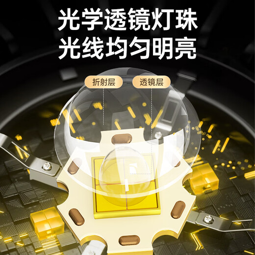 Philips (PHILIPS) LED ceiling lamp wick 38W white light 6500K high color rendering energy-saving lamp panel magnetic modification replacement light source lamp panel module (diameter 280mm)