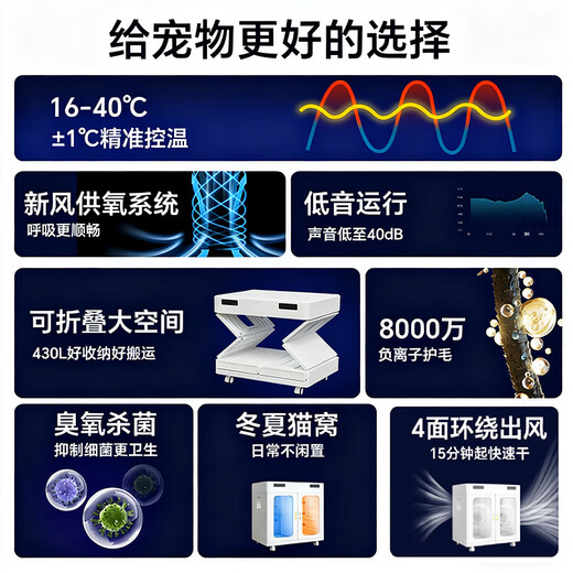 Pet Zhidi Caja de secado para mascotas para perros medianos y grandes Secador de pelo para mascotas Artefacto para bañar y secar con secador a perros Border Collie Blow Water Box Super Wind 430 litros 4 salidas de aire laterales 28 salidas de aire 2 ventiladores 120 Jin Jin es igual a 0,5 kg. Disponible dentro