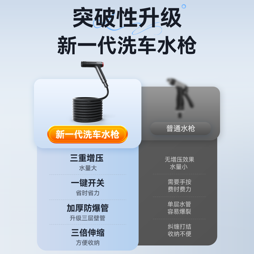 Huiduoduo car wash high-pressure water spray gun with telescopic water pipe household flushing yard hose artifact water pump connected to the faucet