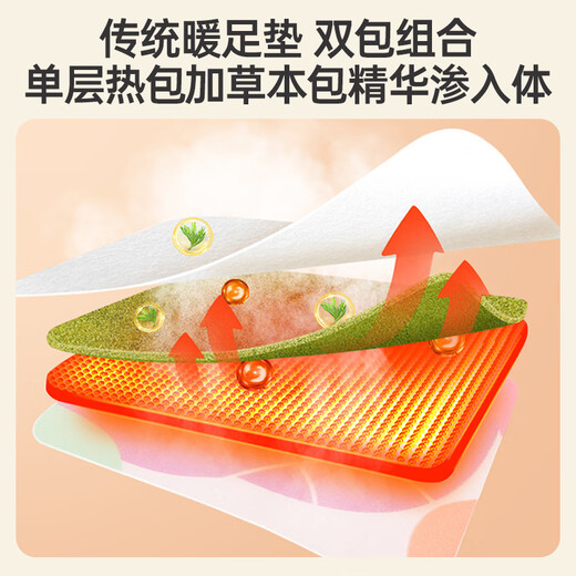 Four Heavenly Kings Turmeric Comfort Foot Warming Patch Mugwort Steam Patch Self-heating Hot Compress Hand and Feet Moxibustion Patch Heating Patch Winter