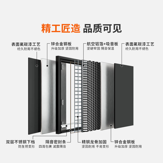 
OUDILE thickened zinc alloy grade A security door entrance door villa door + aviation aluminum foil filled mother door fingerprint lock Technology cloud lock 2150*1050-2250*960