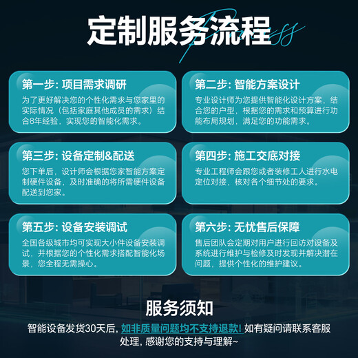 Already connected to the whole house smart electric curtains smart switch flood alarm lighting atmosphere customization service four bedrooms and two living rooms (five-year warranty) Contact customer service for a design and plan for 0 yuan