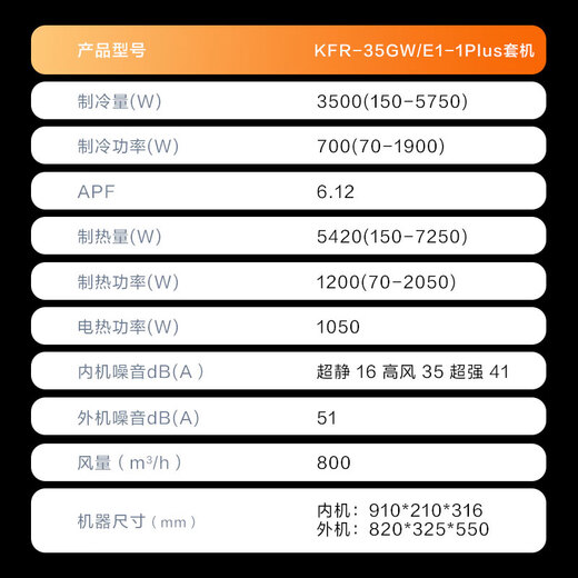 Haier Air Conditioner Net Power Saving Plus True Saving Edition 1.5 HP First Class Energy Efficiency Frequency Converter Heating and Cooling Dual-purpose Air Conditioner On-hook National Subsidy KFR-35GW/E1-1Plus