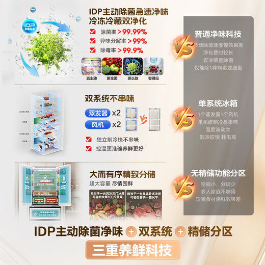 Rongsheng Refrigerator 526 liters dual-clean dual-system French multi-door four-door refrigerator household first-class energy efficiency air-cooled frost-free energy-saving large capacity BCD-526WD1MPA white dual system no odor + IDP active sterilization + air-cooled frost-free
