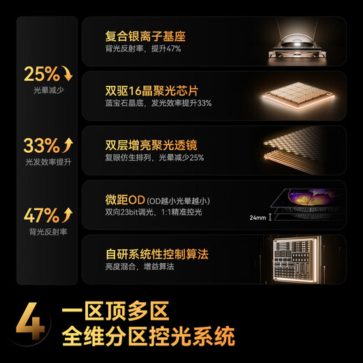 长虹电视85D7H Mini 黑晶屏 85英寸Mini LED 800分区 288Hz 高刷巨幕平板电视机 以旧换新国家补贴20%