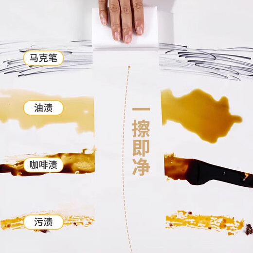 PISSA Sponge Wipe Block Nano Sponge Magic Wipe for Decontamination Magic Magic Shoe Shine Kitchen Cleaning Cotton Tea Cup Dishwashing Artifact Double Compression 10*6*2cm 3 Pieces