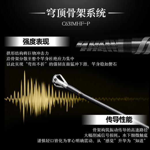 NICEFISH Phantom Sword Insect Rod Bass Mandarin Fish Gun Handle Lua Rod Straight Handle Lightweight Single Section Fishing Rod 2 Meters S672MF Straight Handle 2 Sections