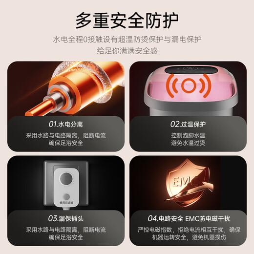 Haier Foot Bath Bucket Fully Automatic Soft Rubber Massage Foot Bath Constant Temperature Heating Small Butler Sterilizing Foot Bath Bucket Foot Basin OCC Birthday Gift for Women and Men HQY-J631H