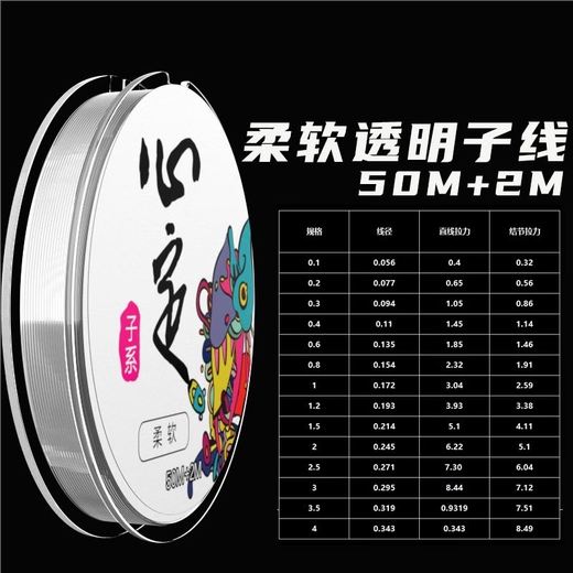 Imported A88N monofilament fishing line main line genuine super soft non-coiled line strong tensile nylon fishing line 52 meters transparent sub-line super soft buy 1 get 1 free No. 4.0